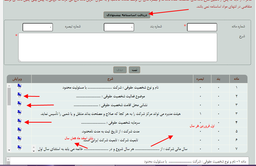 مرحله هشتم (تنظیم اساسنامه)